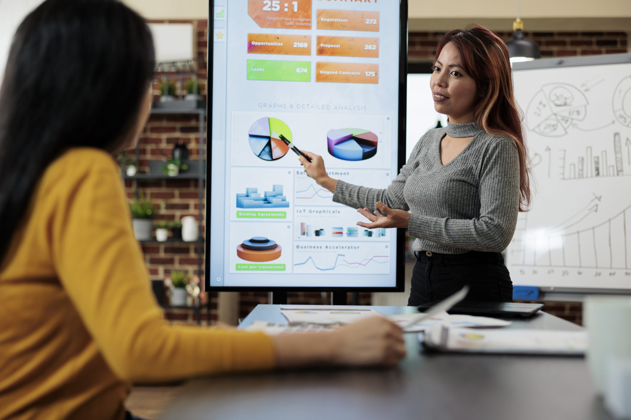 Retail-Analytics-Model-Catalogue